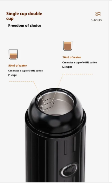 RoadBrew USB Car Coffee Pod Machine