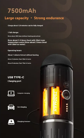 RoadBrew USB Car Coffee Pod Machine