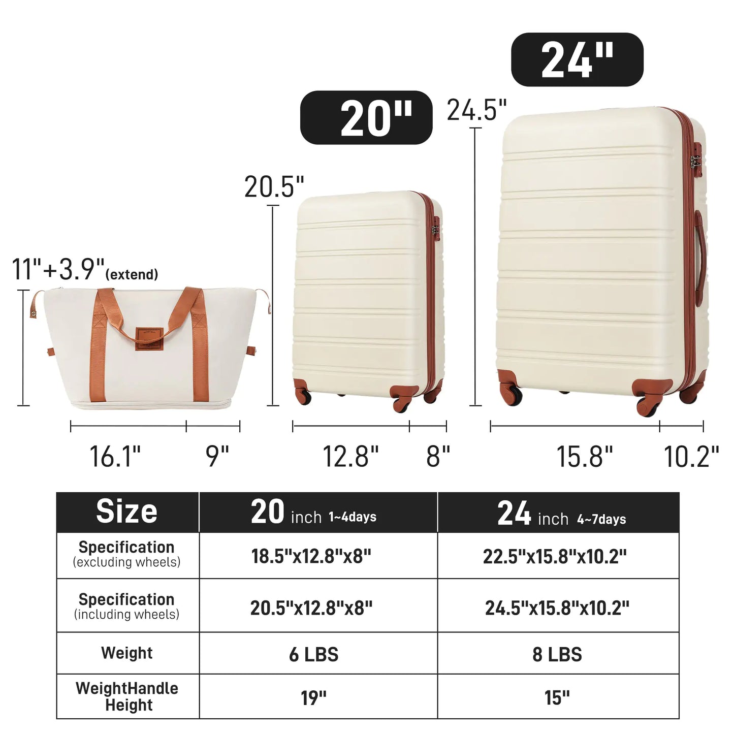 TrendSpinner DuoPlus - 3-Piece Featherlight Luggage Set with TSA Lock